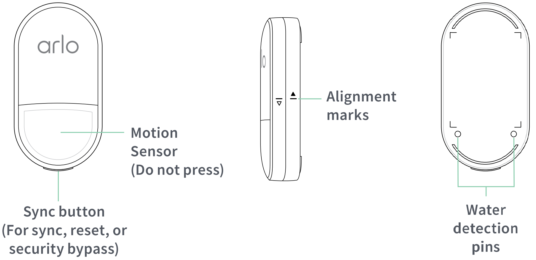 Arlo hot sale door sensor